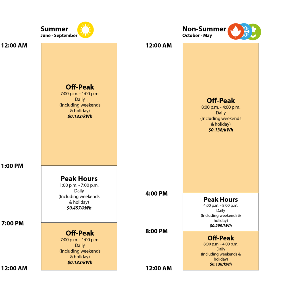 Time Of Use Rates Belmont Light time-of-use-rates-belmont-light